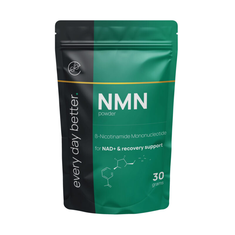 Een zwart-groen zakje van "Every Day Better® NMN poeder" met daaronder de tekst ">99.5% puur | Ondersteunt cellulaire energie (NAD+), anti-aging en versnellt herstel". Op de zijkant staat "every day better" en het zakje weegt 30 gram.