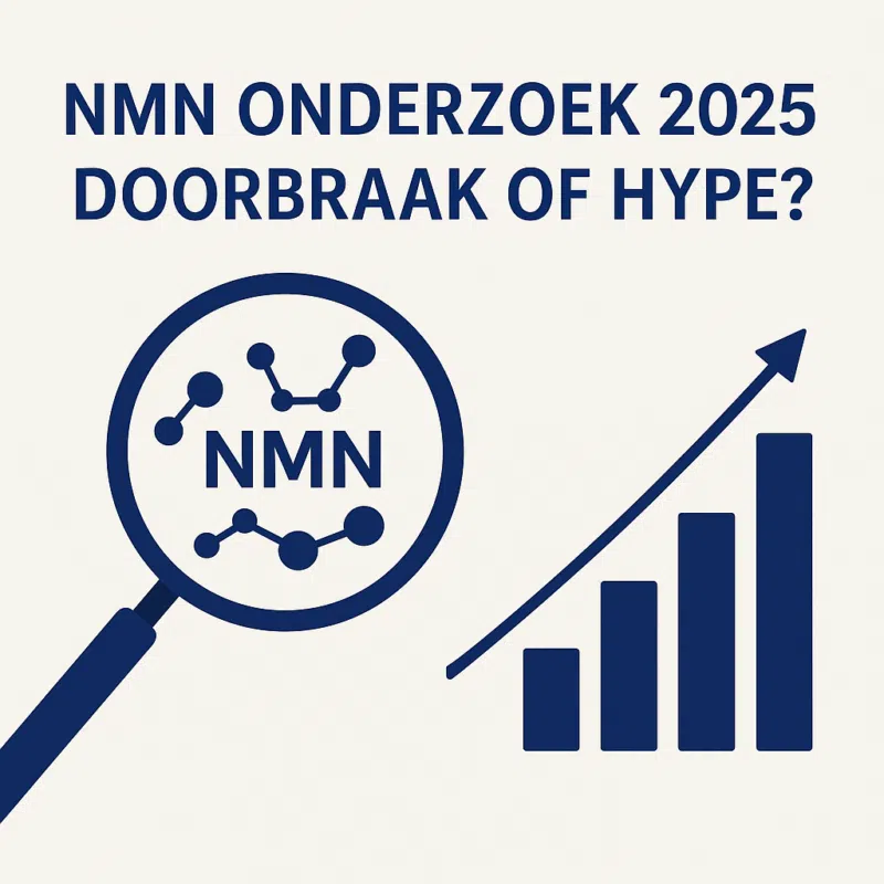 Bannerafbeelding bij het artikel 'NMN Onderzoek 2025 – Doorbraak of Hype?' met een vergrootglas op NMN-molecuul en een stijgende grafiek als symbool voor de wetenschappelijke vooruitgang in NAD+ onderzoek.