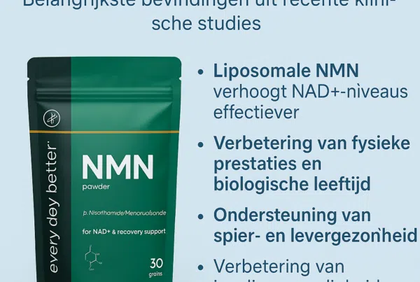 Infographic featuring a green package of NMN powder from the brand "every day better" on the left, and on the right, five scientifically supported benefits of NMN research 2025 from clinical studies, on a light blue background.
