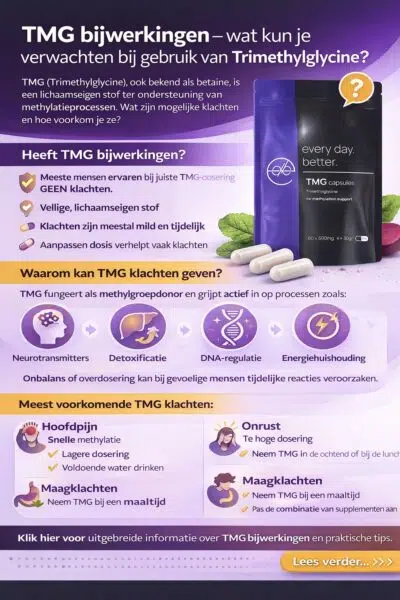 Infographic about TMG side effects (Trimethylglycine) with explanation about possible complaints, causes and how to prevent side effects.