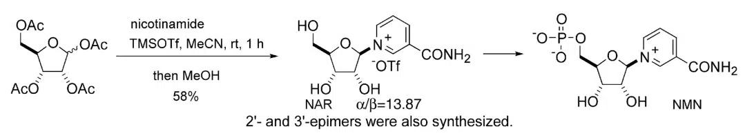 Latest NMN studies 2026: what do clinical trials really say about longevity and anti-aging? Chemical synthesis of NMN via TMSOTf-catalytic condensation