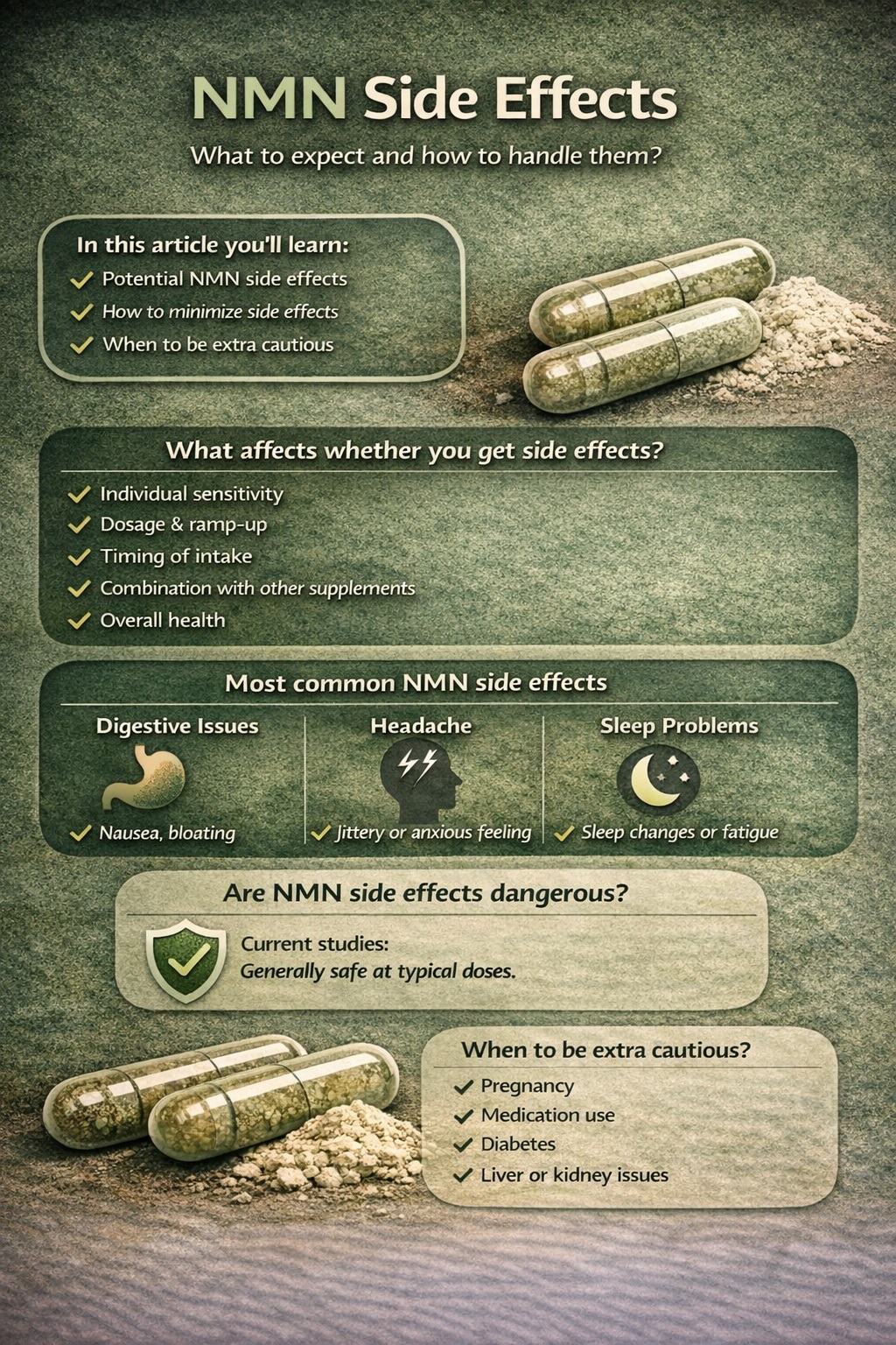 Infographic about NMN side effects with explanations of potential complaints, safety, factors influencing side effects, and when extra caution is required.