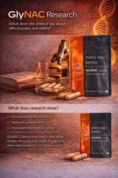 GlyNAC research on efficacy and safety according to scientific studies