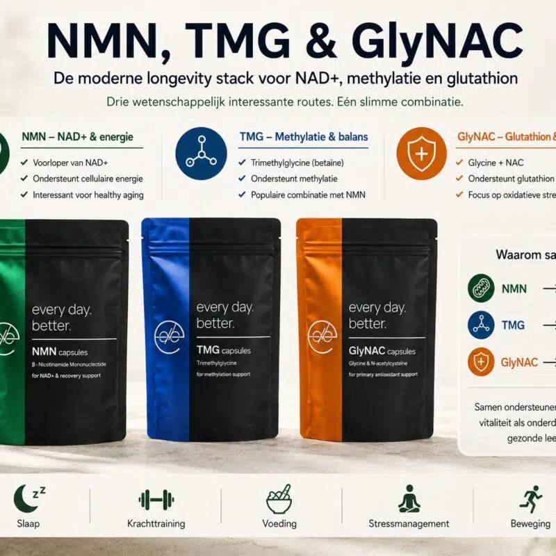 Longevity stack met NMN, TMG en GlyNAC supplementen voor NAD+, methylatie en glutathion