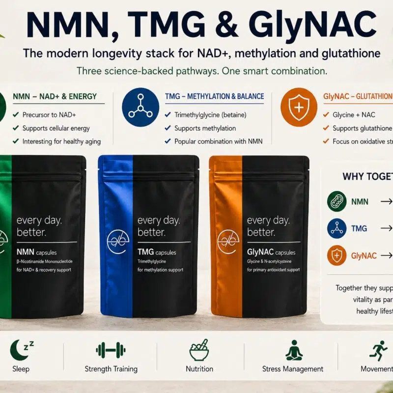 Longevity stack with NMN, TMG, and GlyNAC supplements for NAD+, methylation, and glutathione