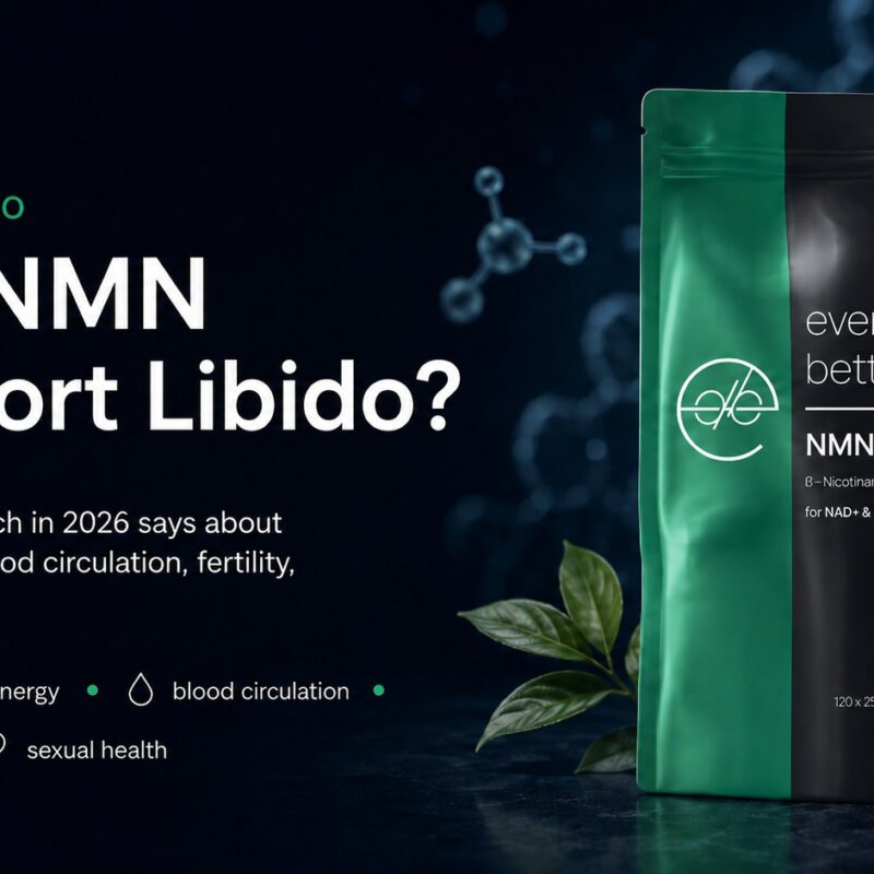 Illustration about NMN and libido with Every Day Better NMN capsules, focusing on NAD+, energy, blood circulation, fertility, and sexual health.