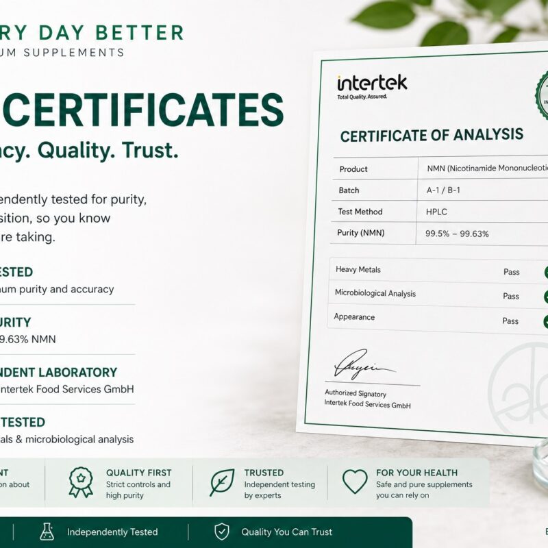 NMN certificates from Every Day Better with HPLC testing, purity, and safety checks